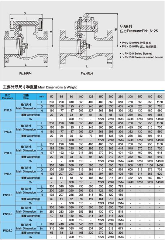 H44H旋啟式止回閥(fá)外形尺寸及重量圖(tú)1