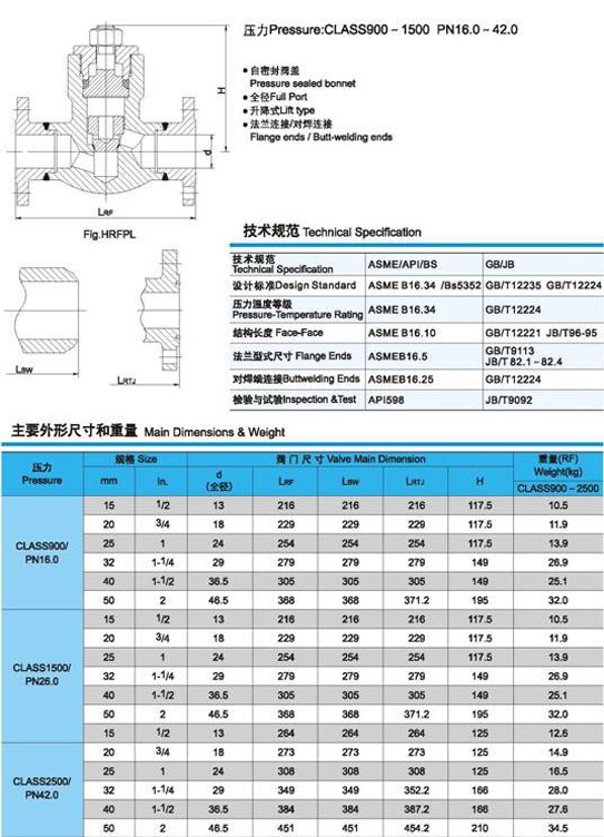 鍛鋼止回閥外形及(jí)重量圖3