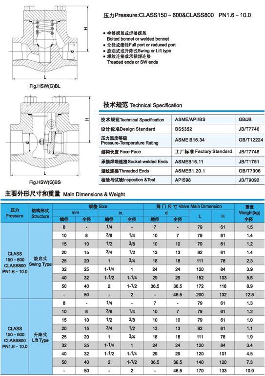 鍛鋼止回閥外形及重(zhòng)量(liàng)圖4