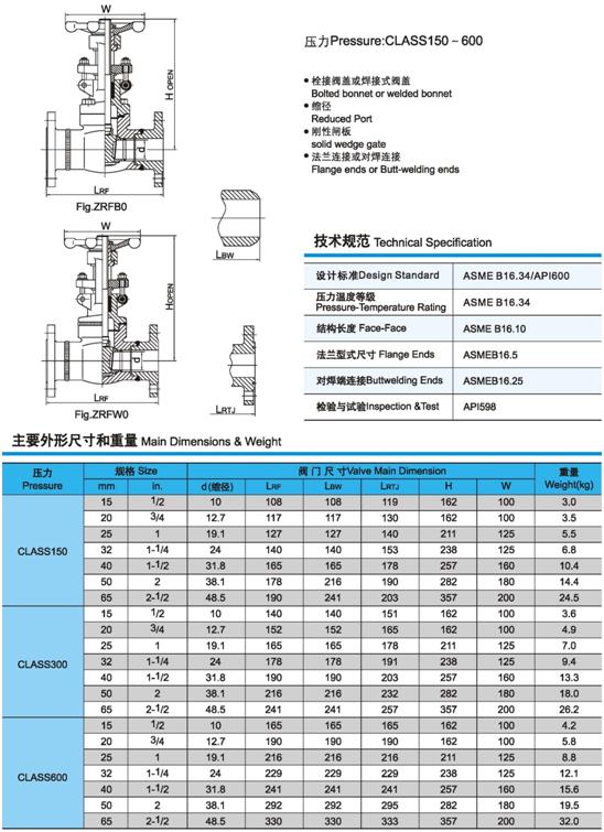 Z61Y、Z61H鍛鋼閘閥(fá)技(jì)術規(guī)範、壓力、尺寸、重量圖1