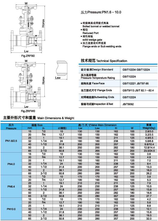 Z61Y、Z61H鍛鋼閘閥技術規範、壓力、尺寸(cùn)、重量圖2