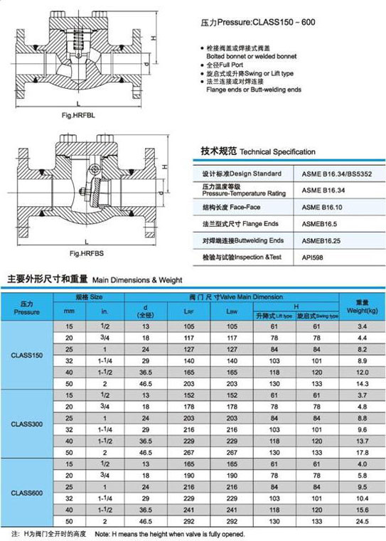 鍛鋼(gāng)止回閥外(wài)形及重量圖1